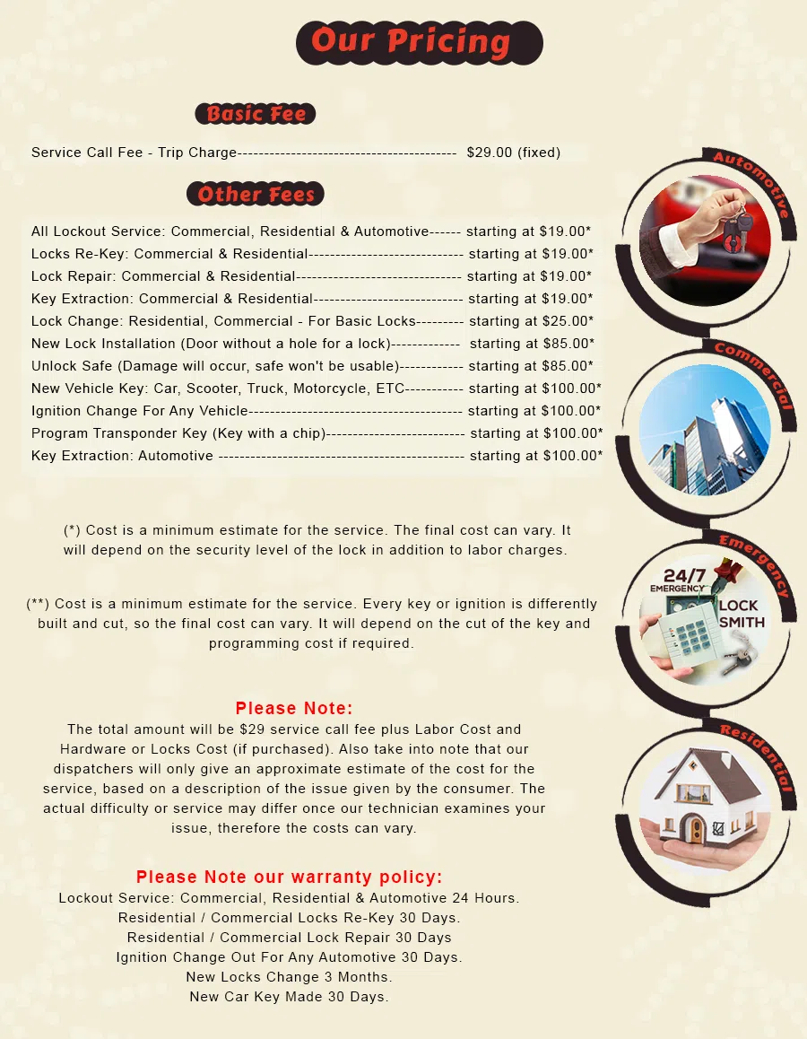 Roselle IL Locksmith Store Roselle, IL 630-538-3504